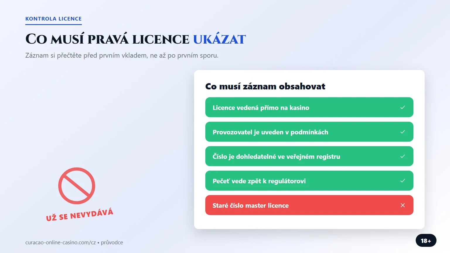 licence curacao: co musí záznam v registru ukazovat