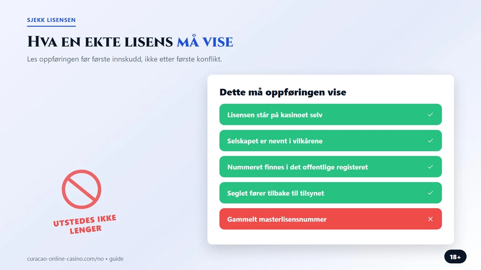 curacao lisens: hva en gyldig lisens må vise deg